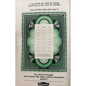 1965 Print Advertisement  B.F. Goodrich Truck Tire Tread Price Guide Original